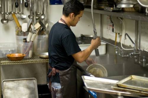 Restaurant Kitchen Security Cameras